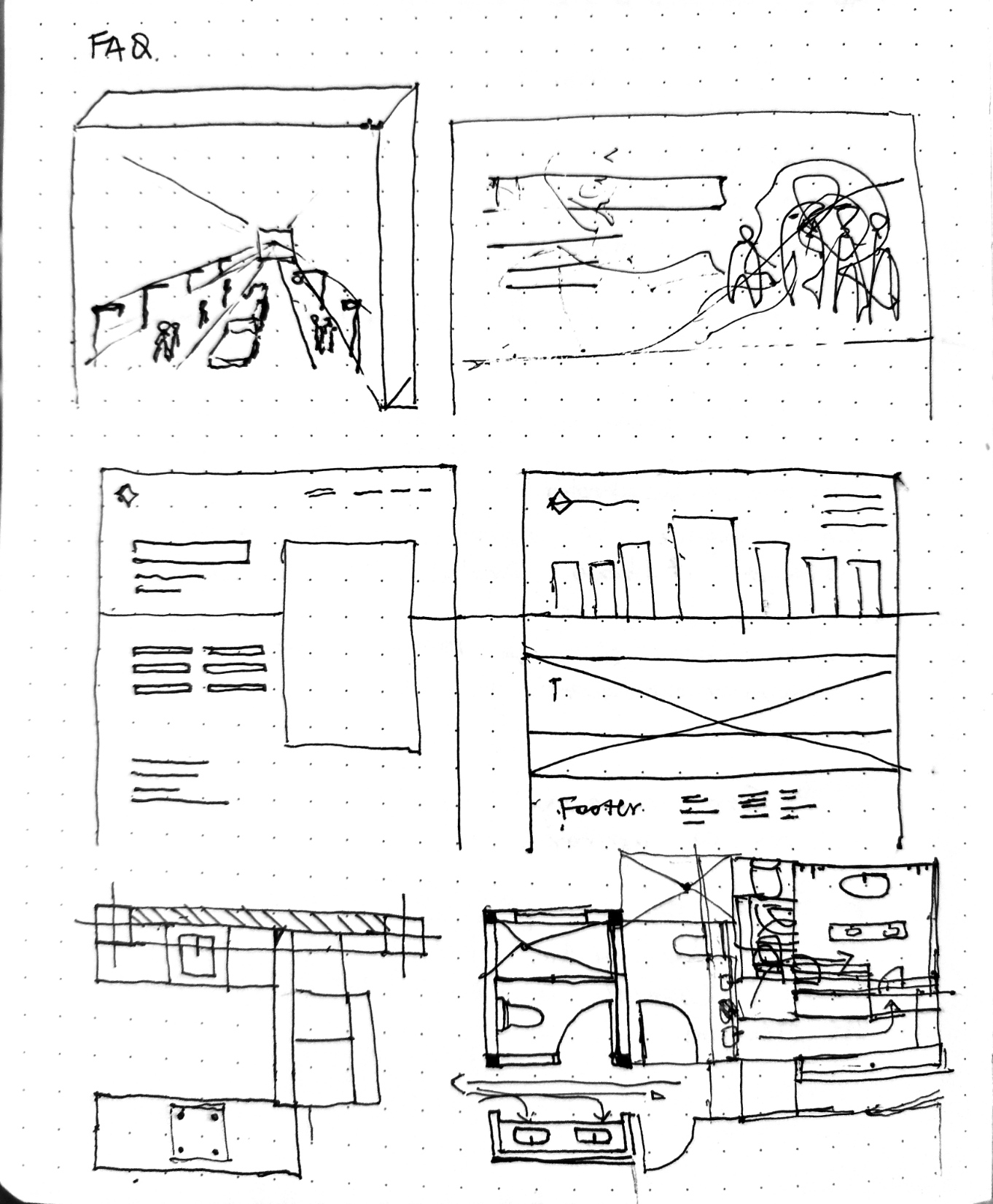 Creative process sketching